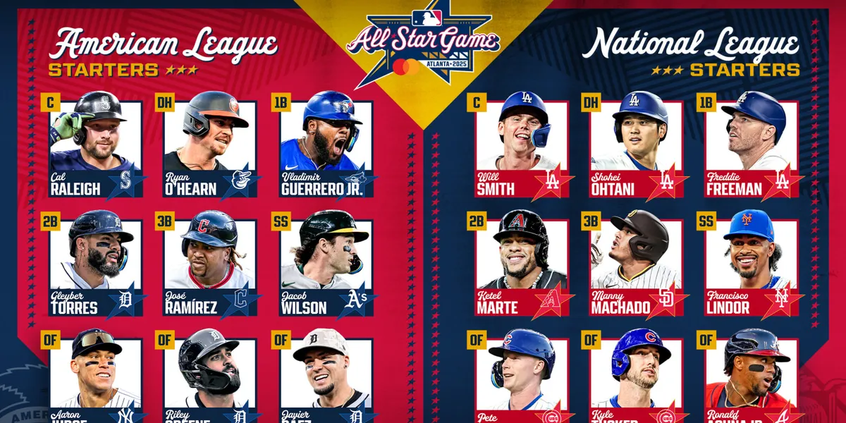 2025 MLB All-Star Game Starters Unveiled: Meet the Midsummer Classic Lineup!