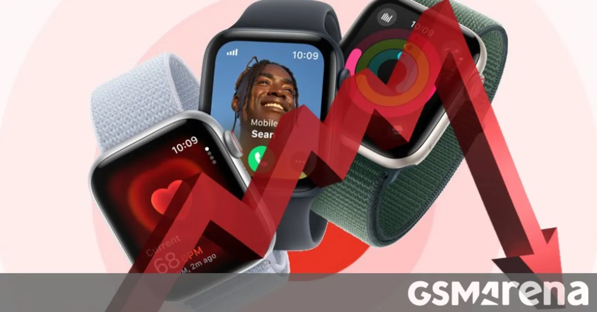 Apple Watch Shipments Plunge 19% in 2024: What's Behind the Decline?
