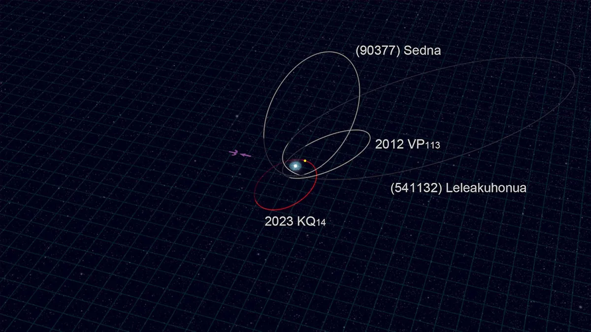 Astronomers Discover New Dwarf Planet 'Ammonite' Challenging the Planet Nine Hypothesis