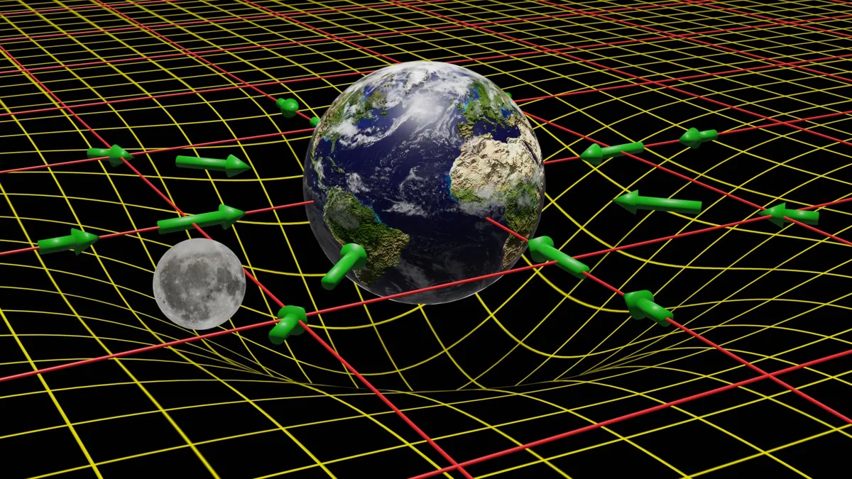 Breakthrough in Physics: A Unified Theory of Gravity and Fundamental Forces