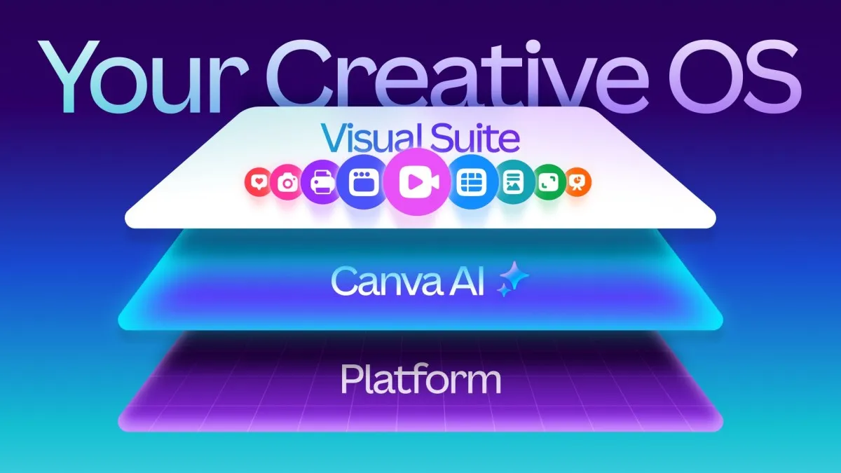 Canva Unveils Revolutionary AI-Powered Design Model for Creative Professionals