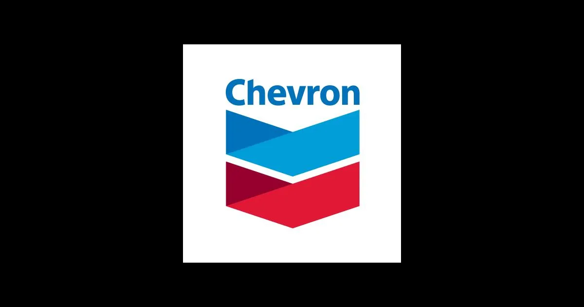 Chevron's Strategic Acquisition of Hess: A Game Changer for the Energy Sector