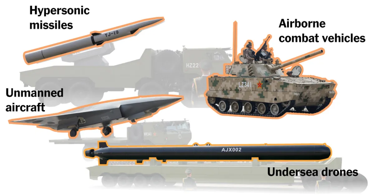 China's Military Parade: A Showcase of Hypersonic Missiles and Advanced Warfare Technologies