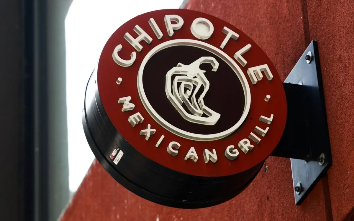 Chipotle Shares Plunge Over 15% as Sales Forecasts Dampen Investor Sentiment