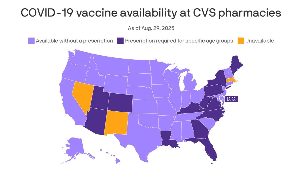 CVS Restricts COVID Vaccine Access: What You Need to Know