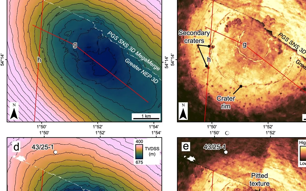 Decades-Long Debate Resolved: Silverpit Crater Origin Confirmed as Asteroid Impact