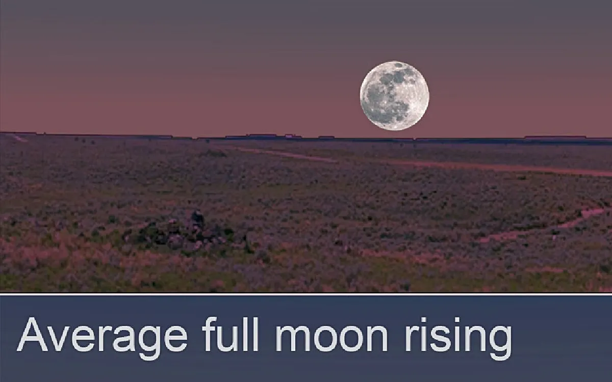 Discover the Truth: How Far Is the Moon Really?