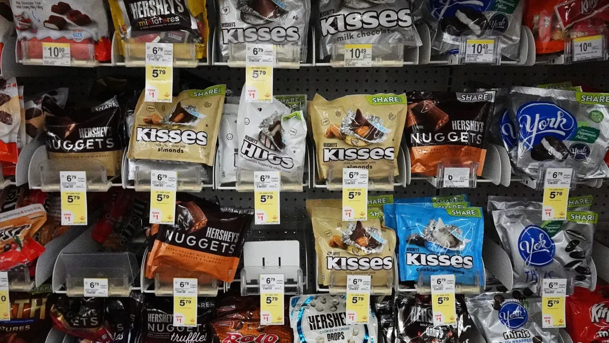 Halloween Candy Trends: Why Gummy Bears Are Taking Over Chocolate