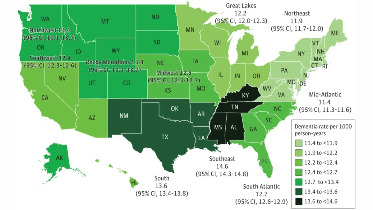 How Your Zip Code Influences Your Brain Health: Shocking New Research