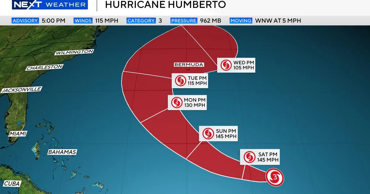Hurricane Humberto Strengthens: What You Need to Know