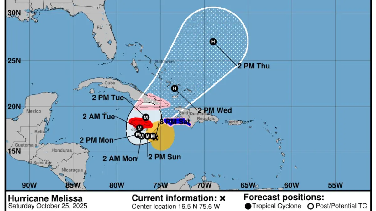 Hurricane Melissa: A Major Storm Set to Devastate Jamaica and Hispaniola