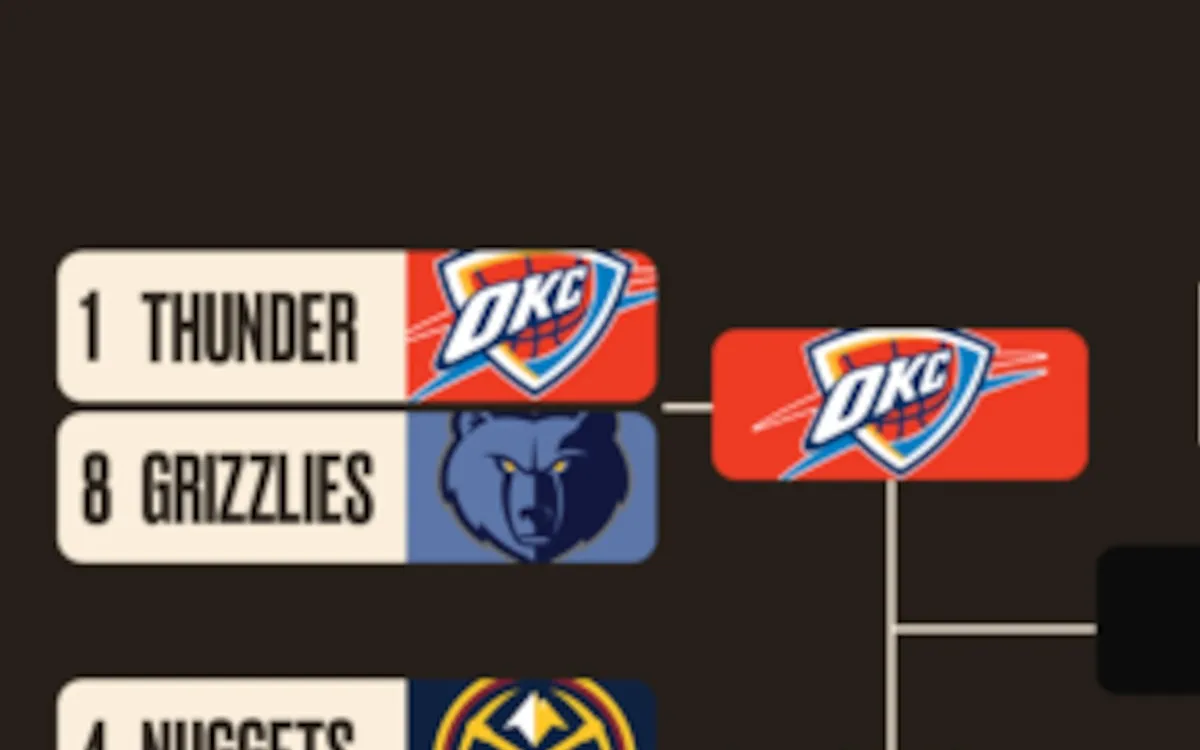 Indiana Pacers Make History with Second Straight Eastern Conference Finals Appearance