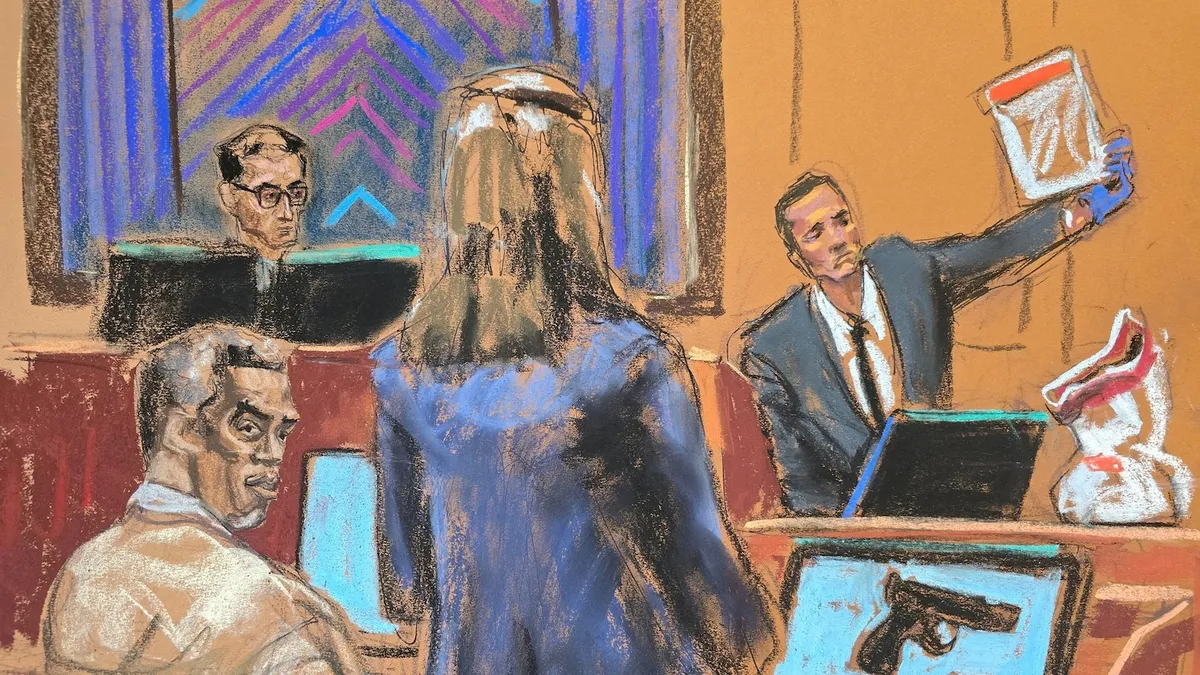 Inside Diddy's Dark World: Shocking Testimony Unveils Allegations of Sex Trafficking