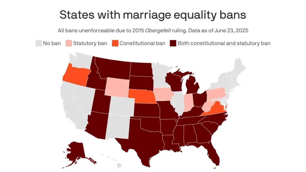 Marriage Equality at Risk: 32 States Ready to Strike Back