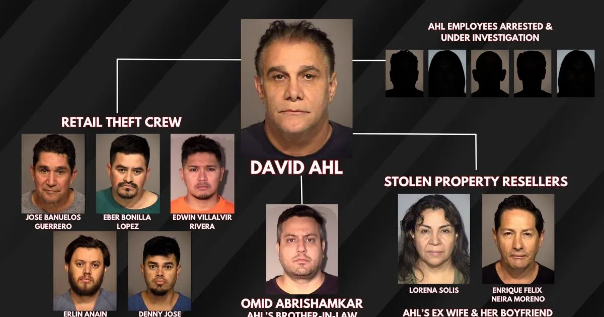 Massive Retail Crime Ring Busted: $10 Million in Home Depot Heists