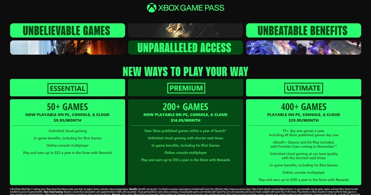 Microsoft Raises Xbox Game Pass Prices: What You Need to Know!