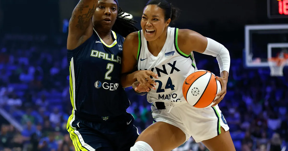Napheesa Collier's Stellar Performance Leads Lynx to Victory Over Wings in WNBA Opener