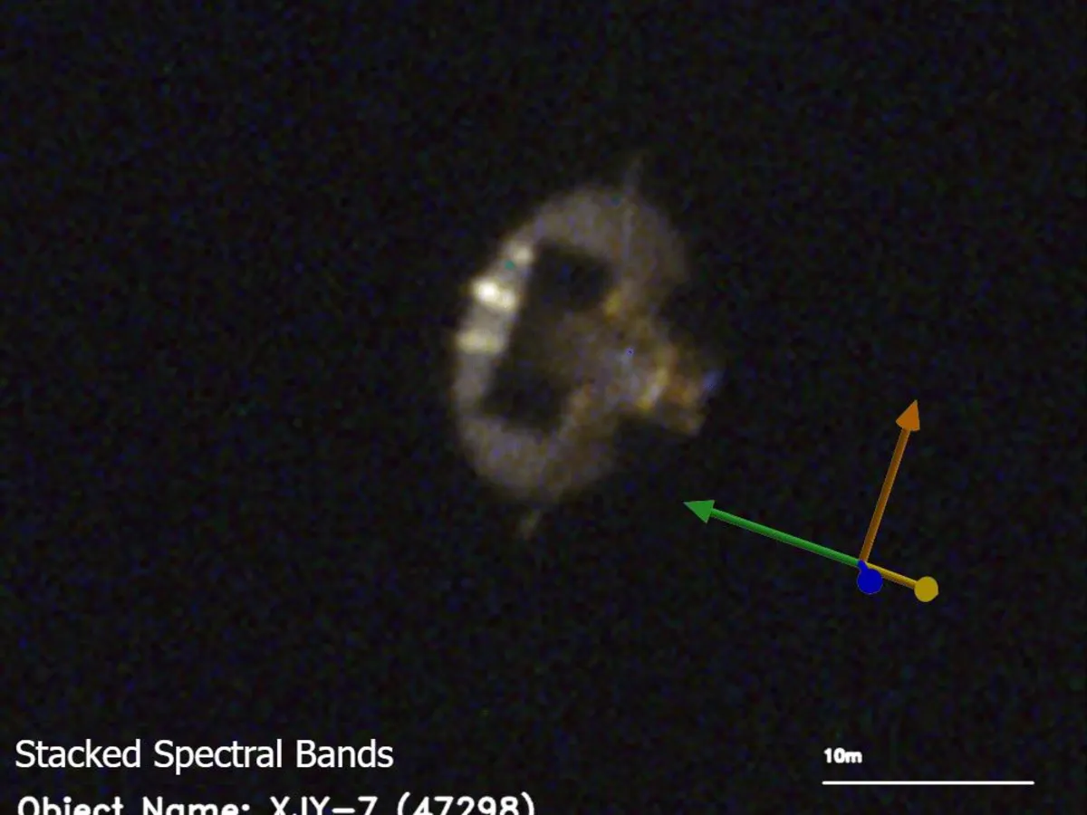 Revealing the Mystery: Insights into China's XJY-7 Satellite Before Reentry