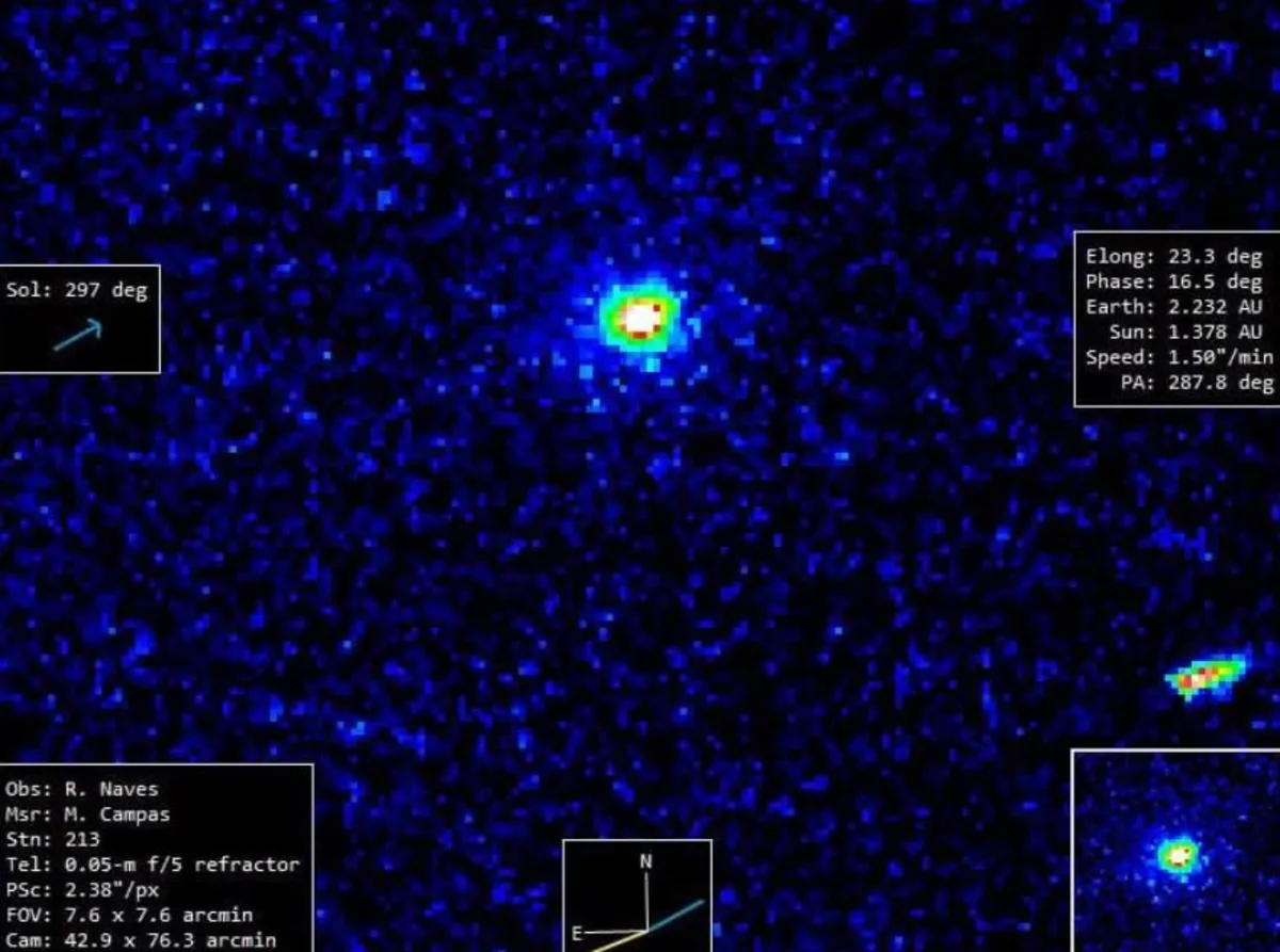 Revolutionary Discoveries About Interstellar Object 3I/ATLAS: What We Learned