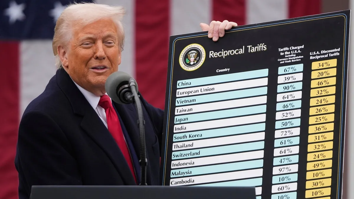 Supreme Court Questions Trump's Tariff Authority: A Legal Showdown