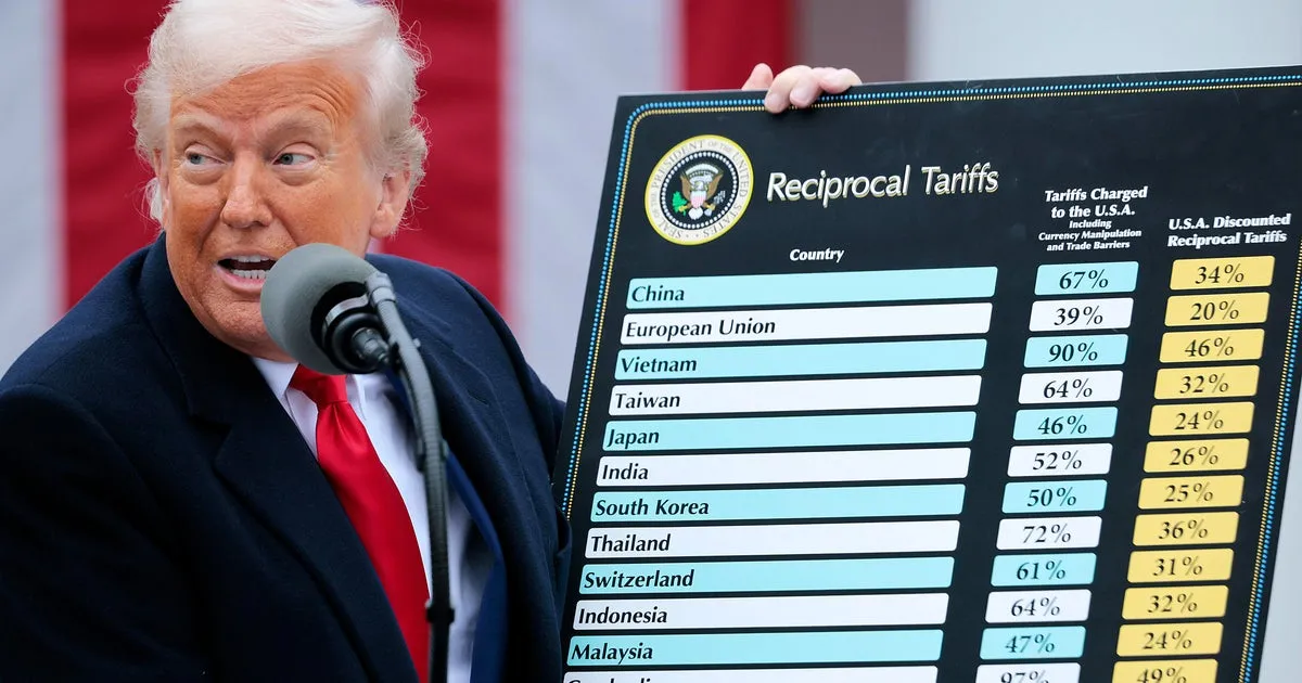 Supreme Court to Decide Legality of Trump's Controversial Tariffs