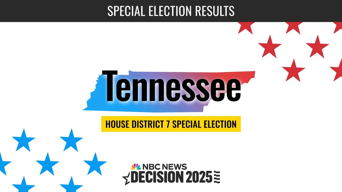 Tennessee's 7th Congressional District: Special Election Heats Up with Trump’s Endorsement