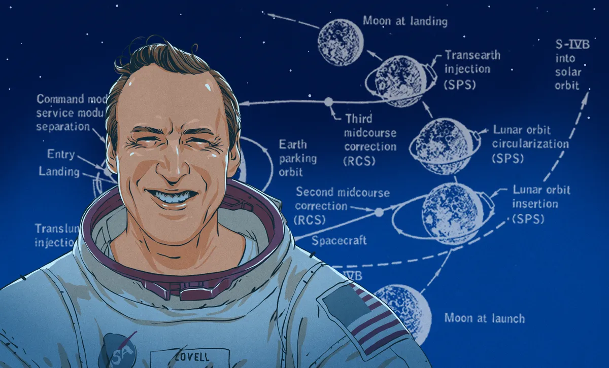 The Incredible Survival Story of Apollo 13: How Jim Lovell and Crew Defied Death in Space