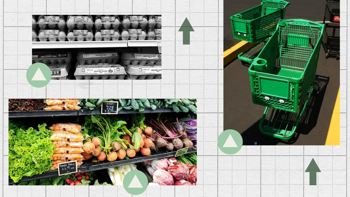 The Rising Cost of Groceries: How Inflation is Changing Our Lives