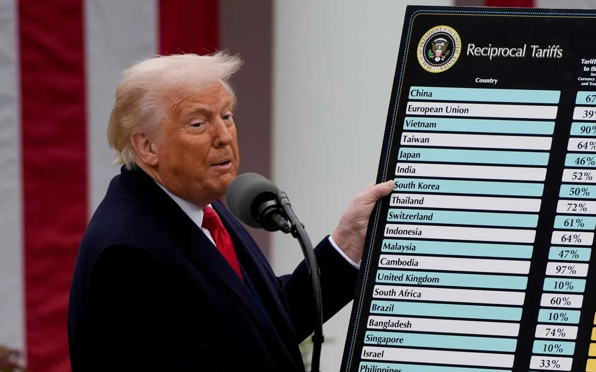This Week in Business: Tariff Deadlines, Amazon Prime Day, and Key Earnings Reports