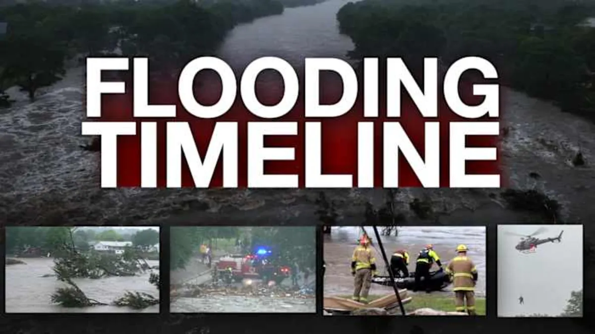 Tragic Kerr County Flood: 68 Lives Lost, Questions Arise Over Warnings