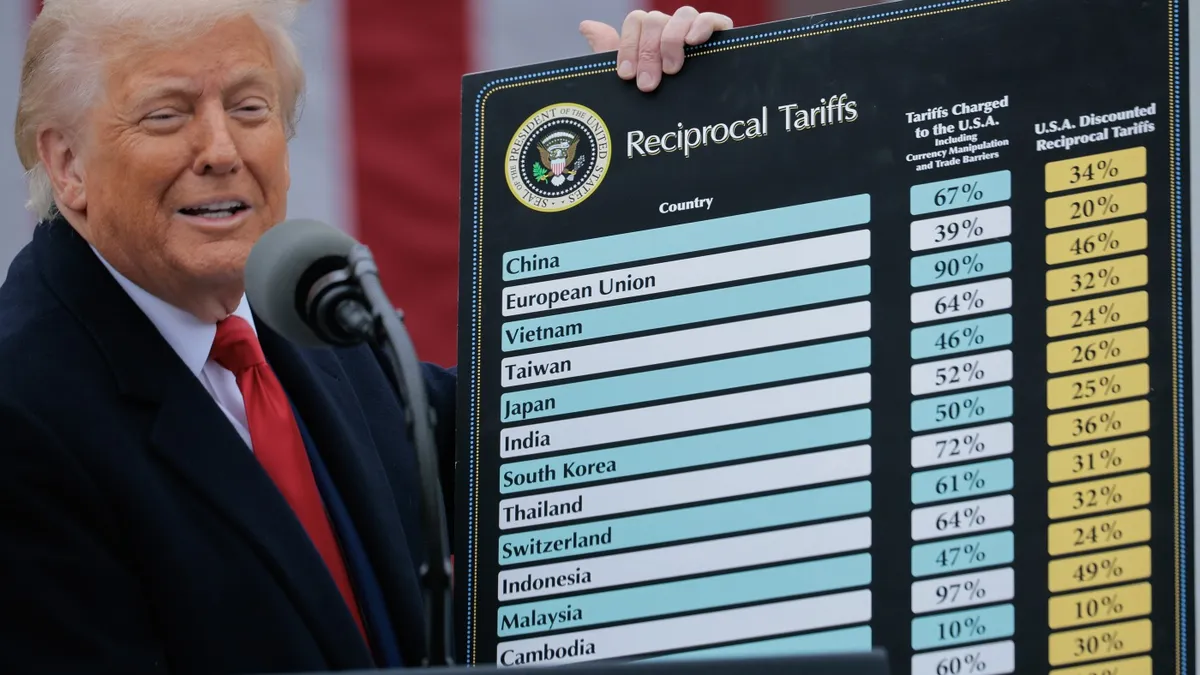 Trump's First 100 Days: Economic Struggles Amid Promised Growth