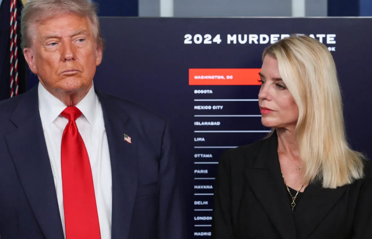 Trump's Misleading Claims on D.C. Homicide Rates Debunked