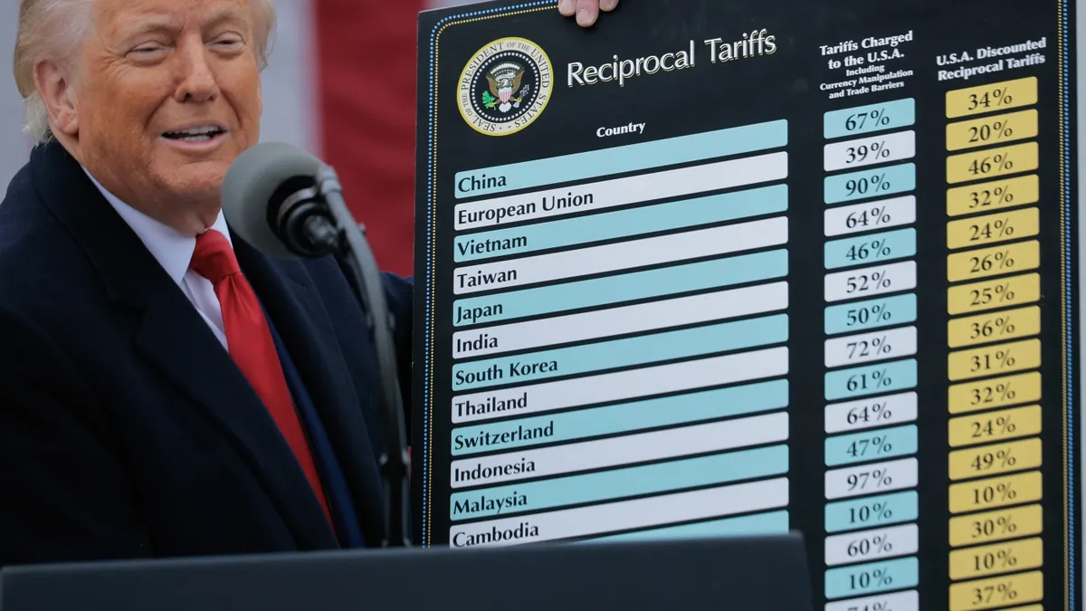 Trump's Tariff Tactics: What You Need to Know About Upcoming Trade Policies