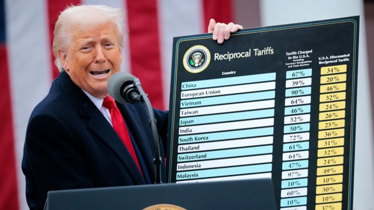 Trump's Trade War: A Surprising Victory or a Looming Crisis?
