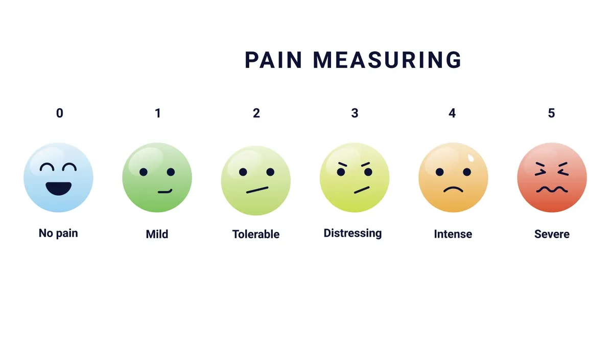 Unlocking the Mystery of Pain: Insights from Dr. Sanjay Gupta