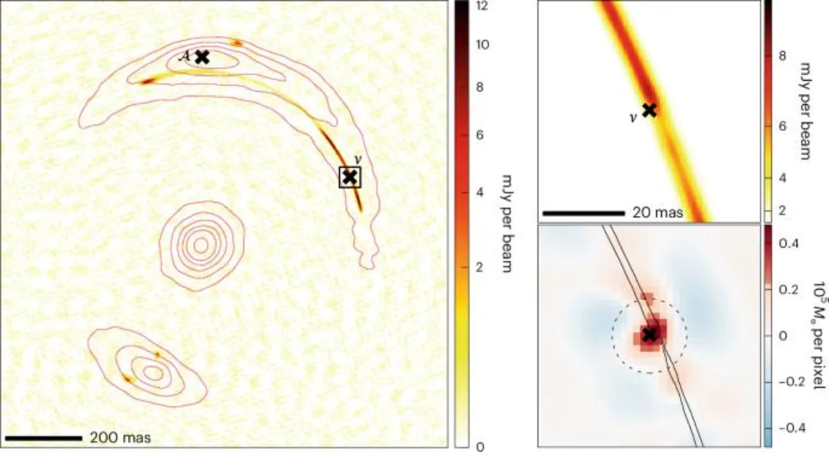 Unveiling the Secrets of Dark Matter: A Breakthrough in Cosmic Observations