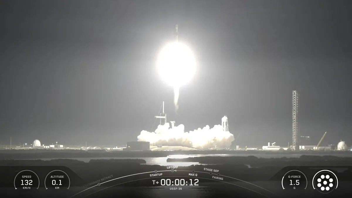 U.S. Military's X-37B Shuttle Launches for Classified Space Mission