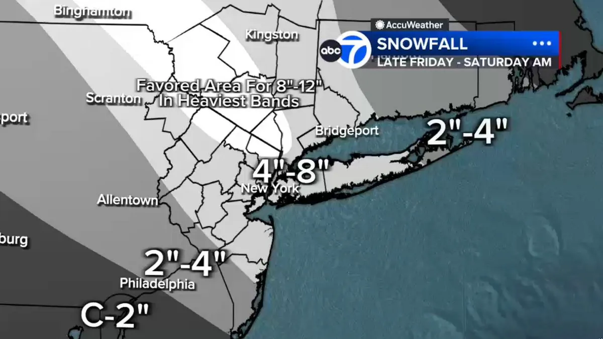 Winter Storm Warning: NYC Braces for Significant Snowfall This Weekend