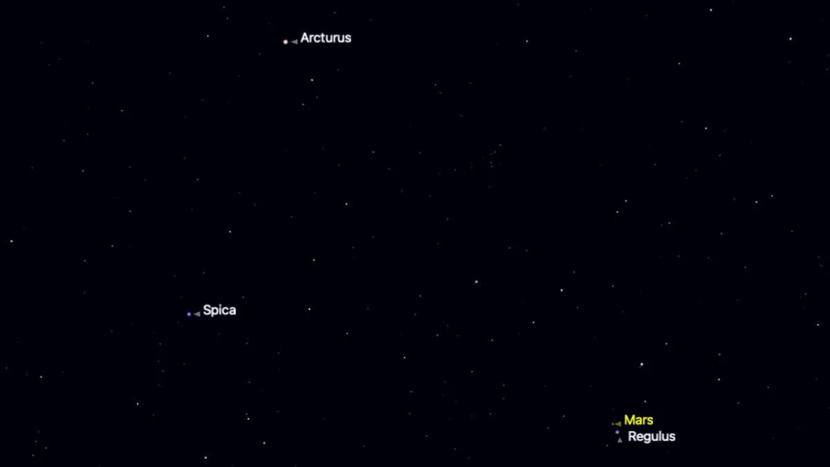 Witness Mars Dance with Regulus: A Celestial Event You Can't Miss!