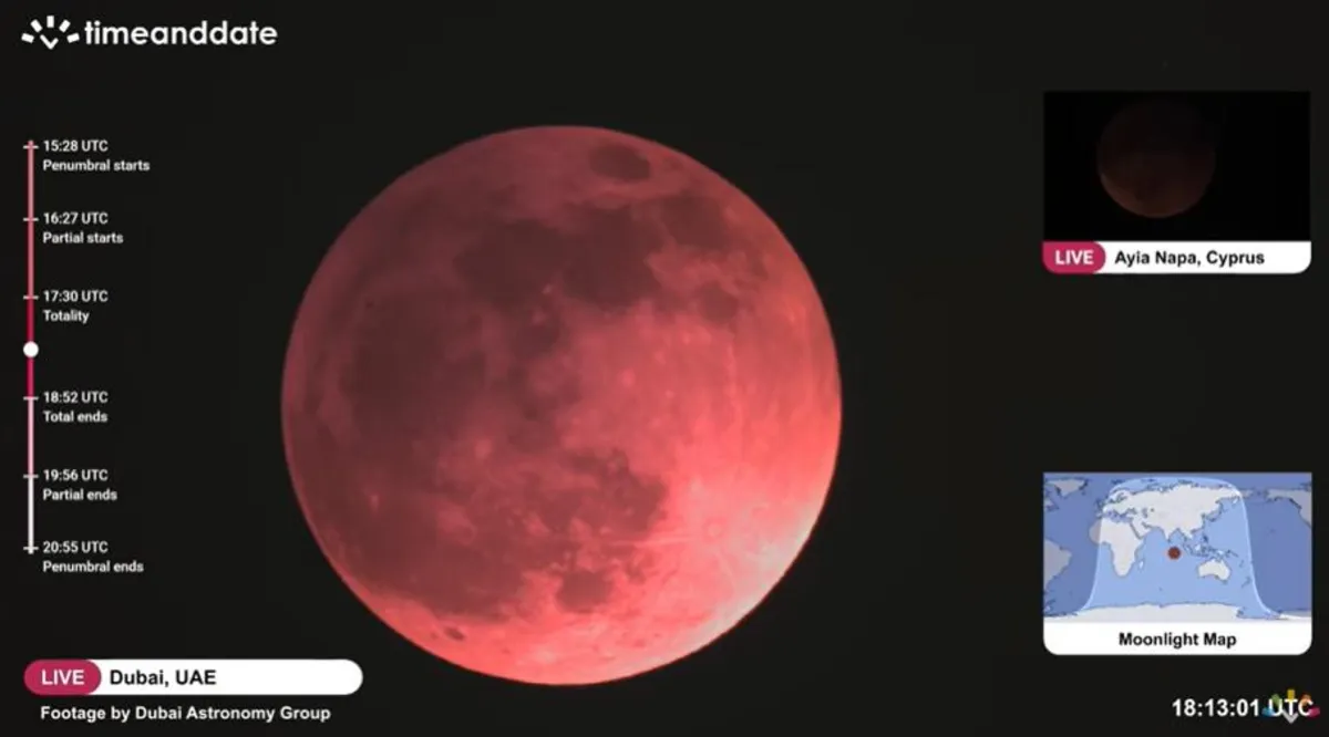 Witness the Spectacular Blood Moon: Highlights from the Sept. 7-8 Total Lunar Eclipse