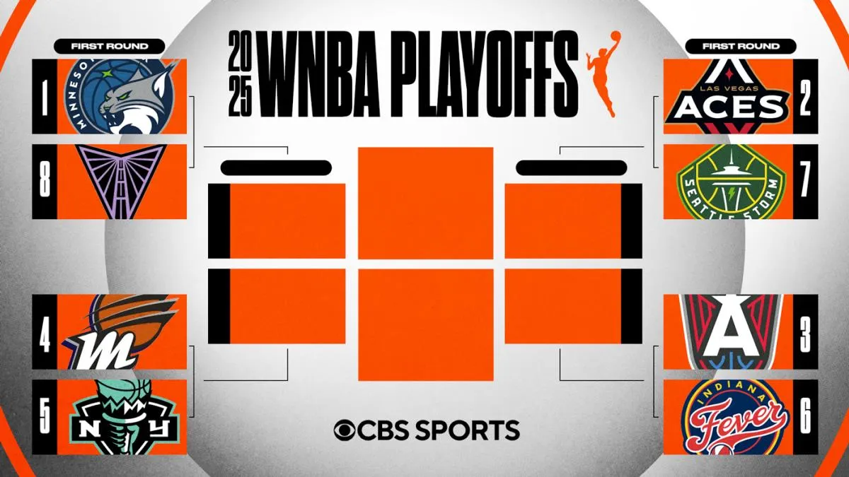 WNBA Playoffs Kick Off with Thrilling Wins and Overtime Drama